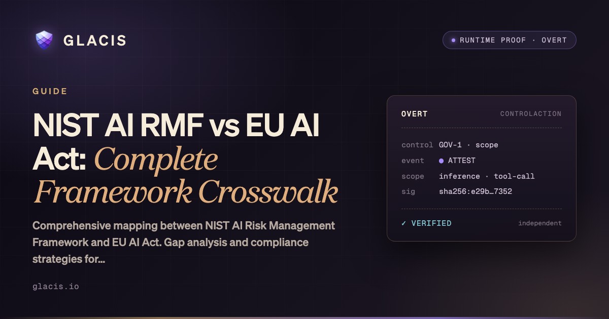NIST AI RMF vs EU AI Act: Framework Crosswalk Guide — GLACIS