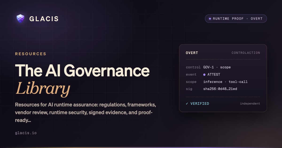 The AI Runtime Assurance Library — GLACIS