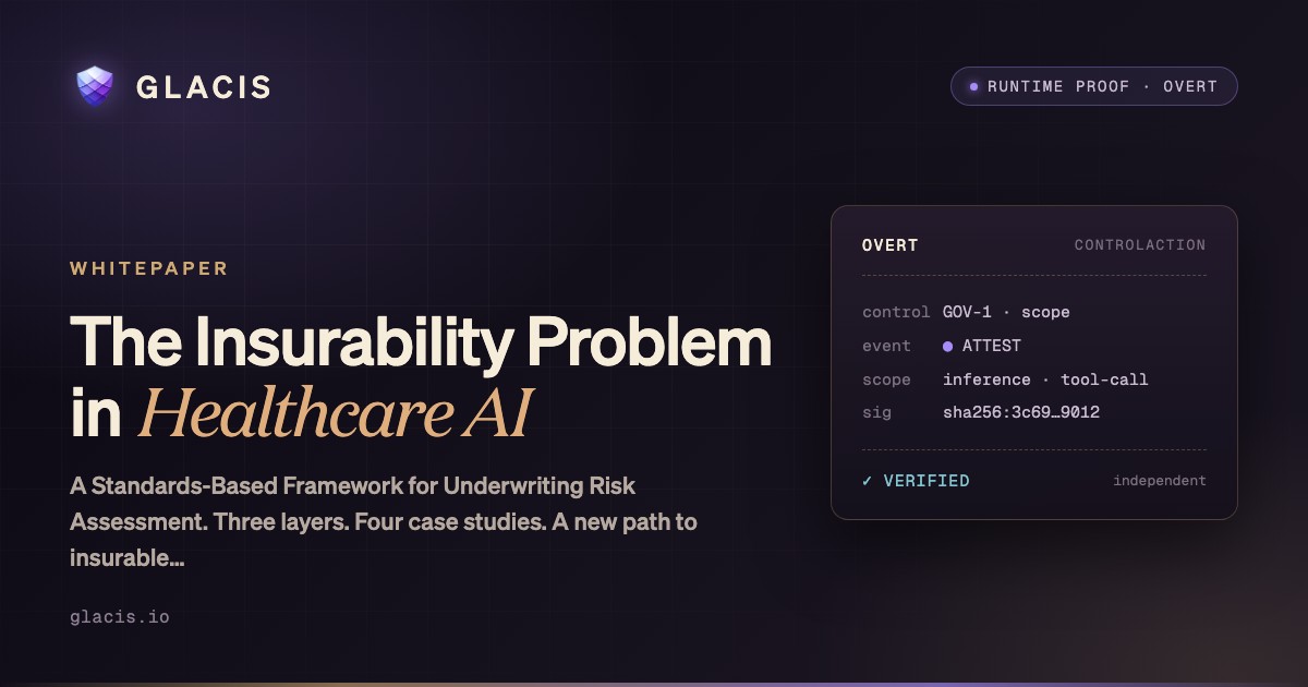 The Insurability Problem in Healthcare AI — GLACIS